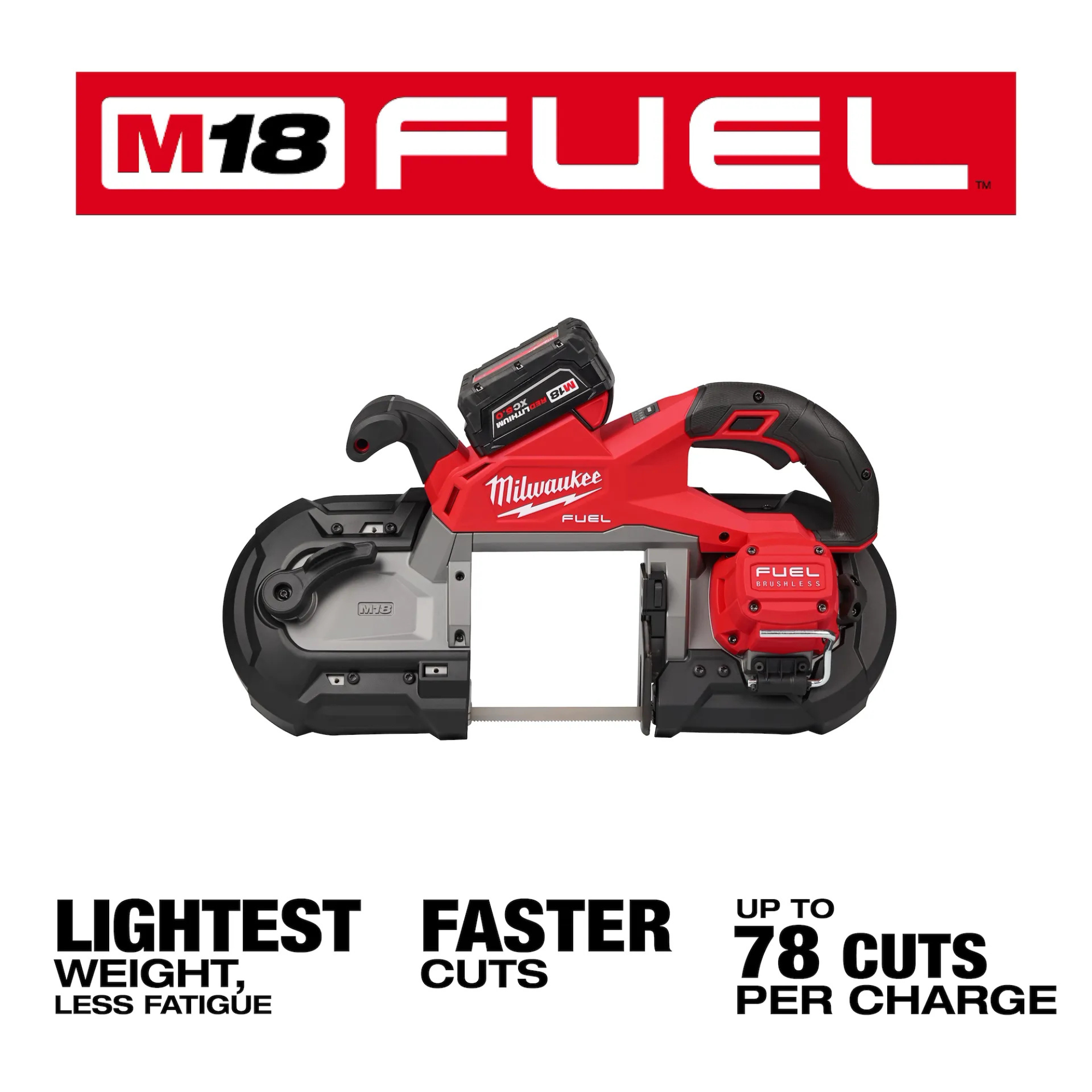 Milwaukee M18 FUEL Deep Cut Band Saw Kit from GME Supply